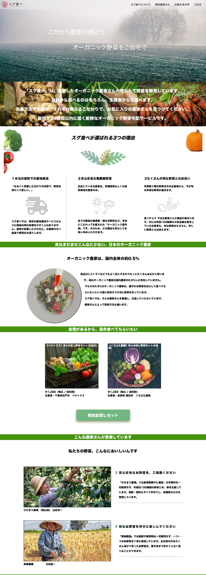 Organic vegitable LP study-site